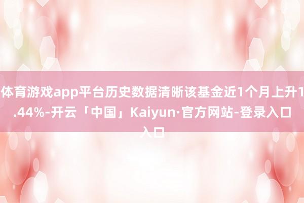 体育游戏app平台历史数据清晰该基金近1个月上升1.44%-开云「中国」Kaiyun·官方网站-登录