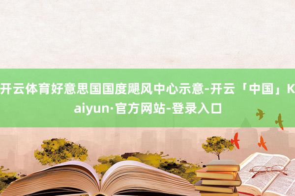 开云体育好意思国国度飓风中心示意-开云「中国」Kaiyun·官方网站-登录入口