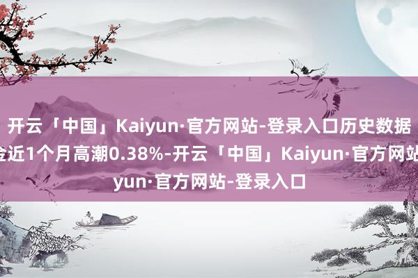 开云「中国」Kaiyun·官方网站-登录入口历史数据表示该基金近1个月高潮0.38%-开云「中国」Kaiyun·官方网站-登录入口